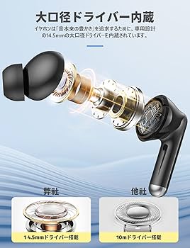 Amazon.co.jp: ワイヤレスイヤホン bluetoothイヤホン AI